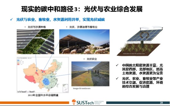 刘院士：碳达峰”“碳中和”不是他们理解的样子19053