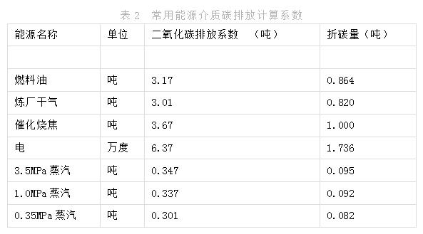 微信截图_20211014111058