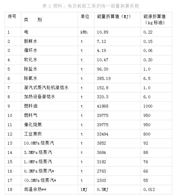 微信截图_20211014111112